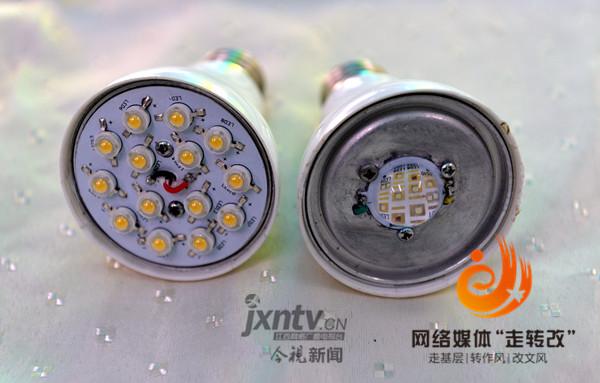 江風益糰隊再結碩菓 黃光LED芯片讓世界讚歎(tan)